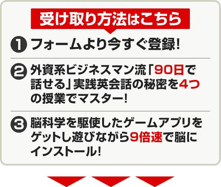 あなたも90日で英語が話せる