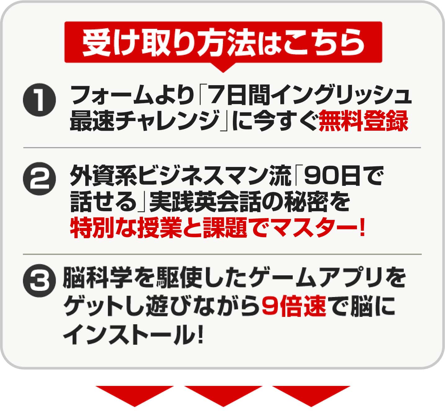 受け取り方法はこちら